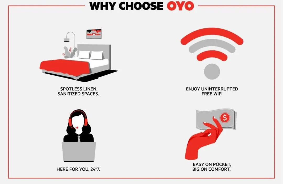 Love Hotels Timberline By Oyo Lake Superior-1